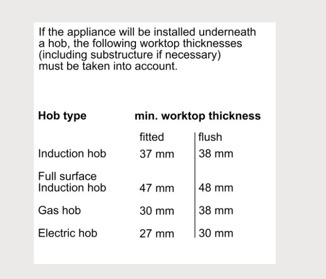 Neff N 50 Built-in Electric Single Oven - Graphite-Grey | B6ACH7HG0B