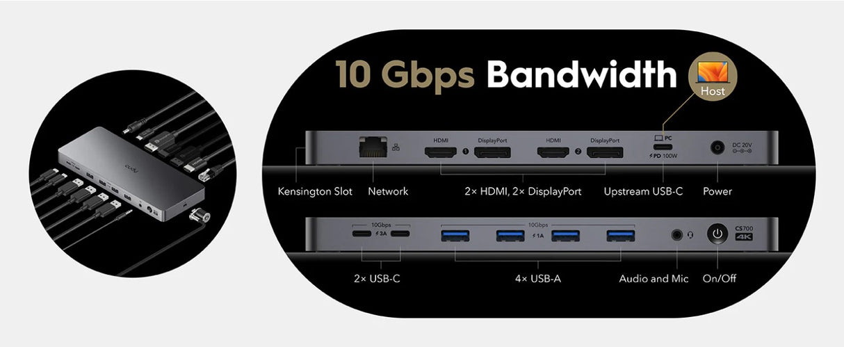 Cudy Dual 4K 13 in 1 10GB Docking Station | CS700