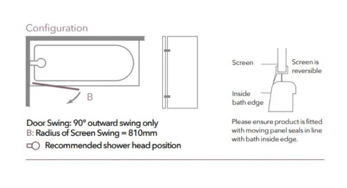 Merlyn MB6 Hinged Square Bath Screen