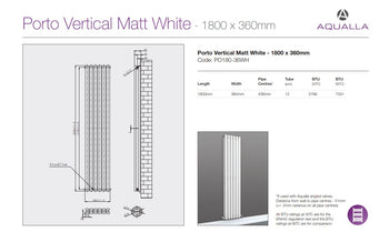 Porto Vertical Double Panel Radiator- Matt White