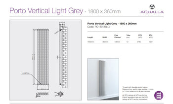 Porto Vertical Double Panel Radiator - Light Grey