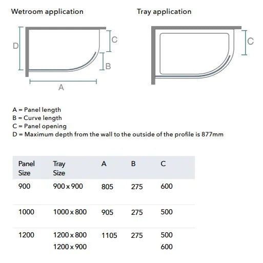 Merlyn 8 Series Curved Wetroom Panel