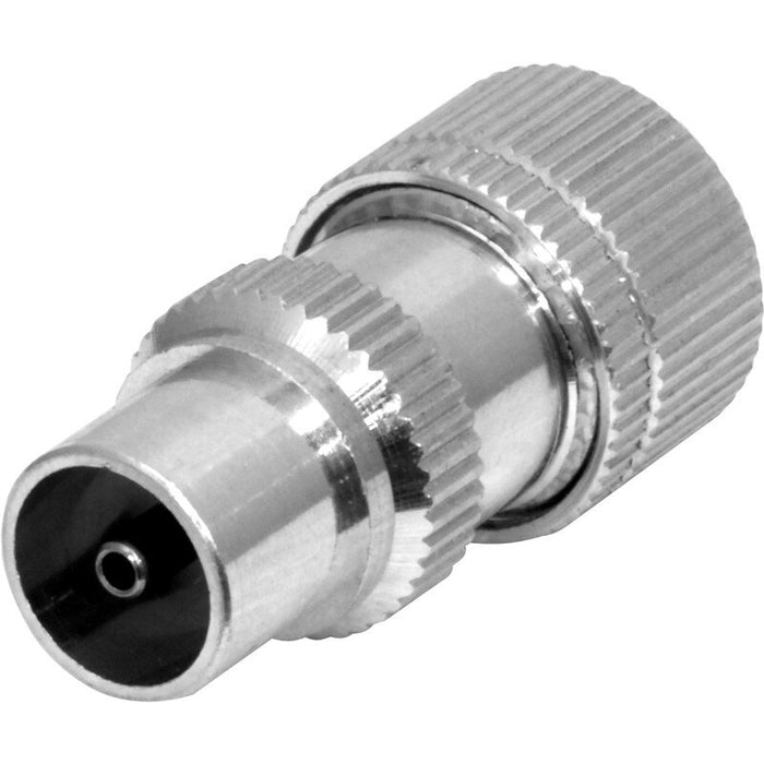 Powermaster Coaxial Plug | 0817-32