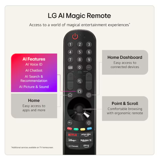 LG 43'' QNED AI Mini LED QNED72 4K Smart TV | 43QNED72B6B.AEK
