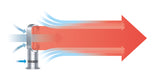 Dyson Hot+Cool™ Jet Focus AM09 Fan Heater - White/Nickel | AM09WHITE