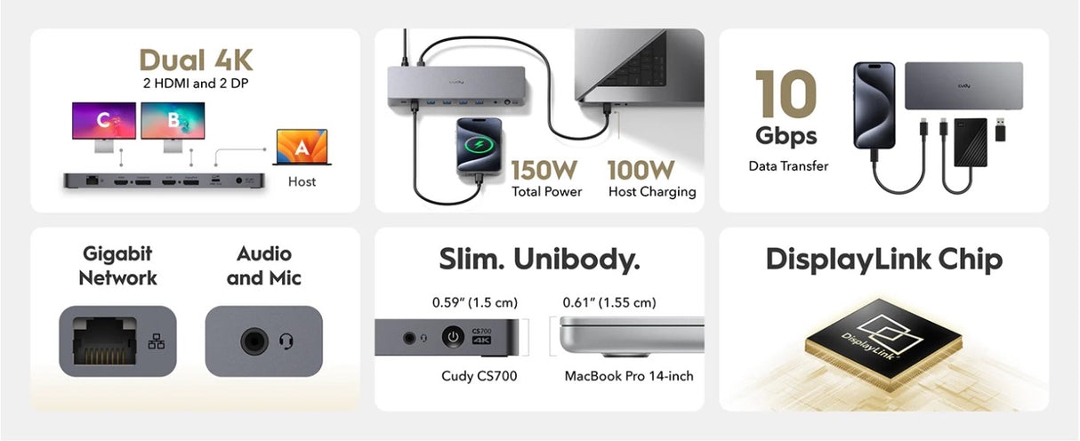 Cudy Dual 4K 13 in 1 10GB Docking Station | CS700