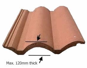 Velux Profiled Tile Flashing, Pro+, 55x98cm | EDWCK042000