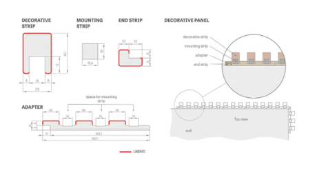 Erkado Decorative Wall Cladding