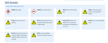 Faithfull Butane Propane Mix Gas Cartridge 170g | FAIGZ170