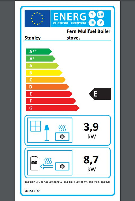 Waterford Stanley Fern 15.5kW Boiler Stove | Ecodesign | Matt Black