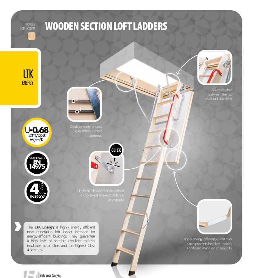 Fakro LTK Energy 1200 x 60 Attic Ladder | FT864701