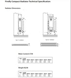 Firefly Compact Single Panel Radiator 1100 x 500mm | F11511KD