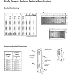 Firefly Compact Double Panel Radiator 600 x 500mm | F22506KD