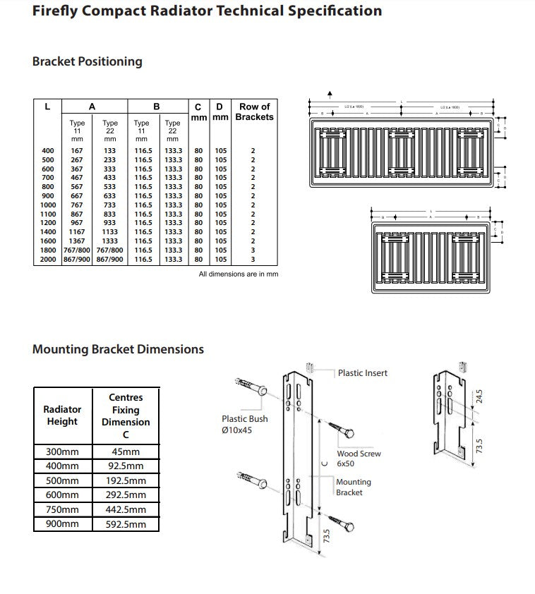 Firefly Compact Single Panel Radiator 900 x 500mm | F11509KD