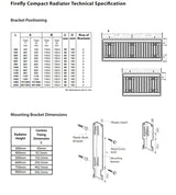 Firefly Compact Single Panel Radiator 900 x 500mm | F11509KD