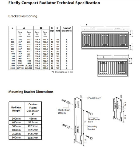 Firefly Compact Single Panel Radiator 1200 x 500mm | F11512KD