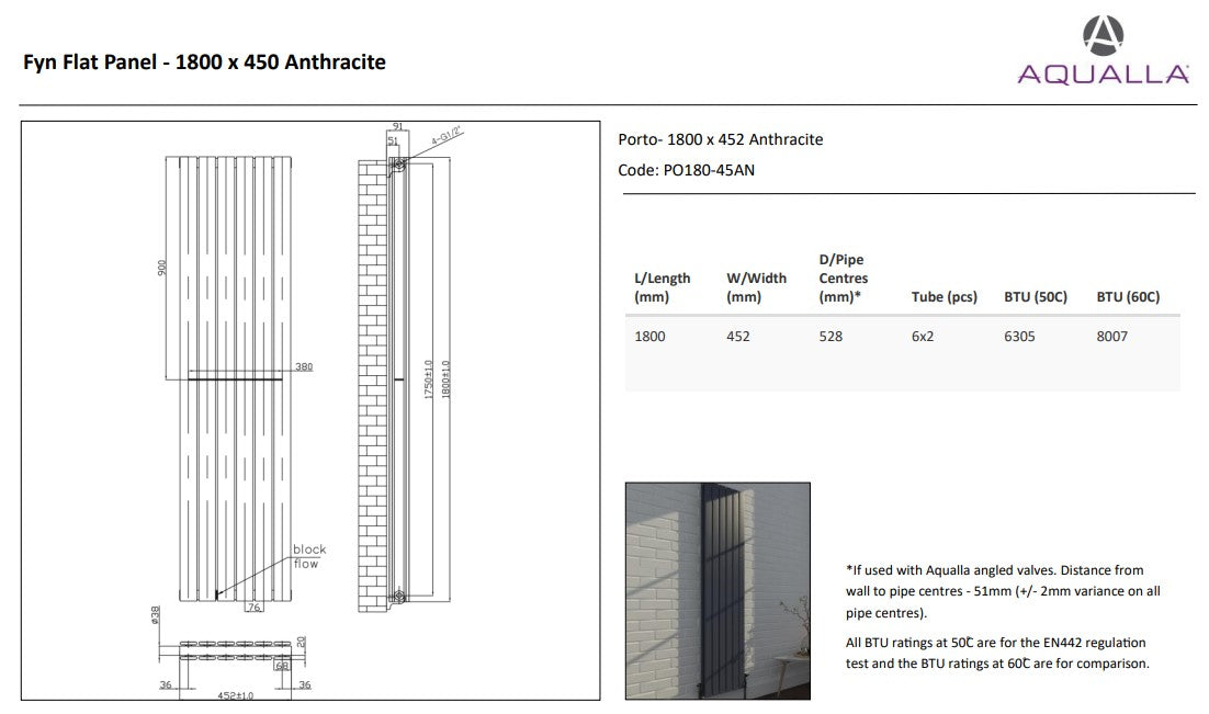 Fyn Flat Panel Radiator - Anthracite