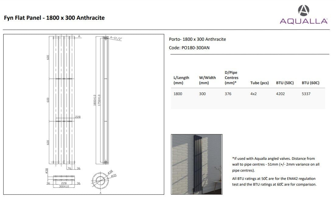 Fyn Flat Panel Radiator - Anthracite – Ganly's