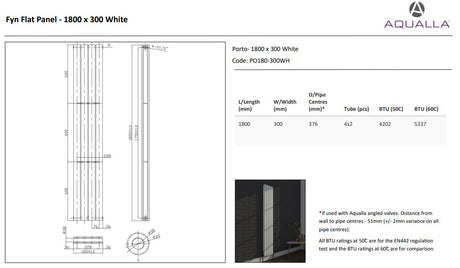 Fyn Flat Panel Radiator - White