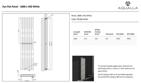 Fyn Flat Panel Radiator - White