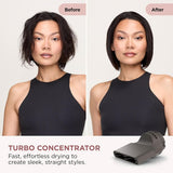 Shark SpeedStyle Pro High-Velocity Hair Dryer System | HD701UK