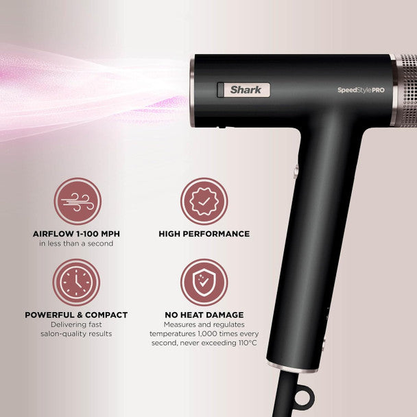 Shark SpeedStyle Pro High-Velocity Hair Dryer System | HD701UK