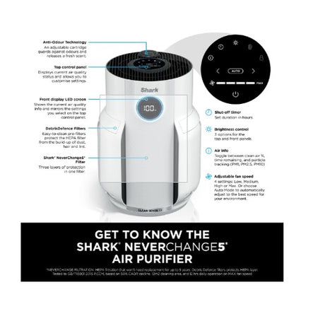 Shark NeverChange5 Air Purifier | HP150UK