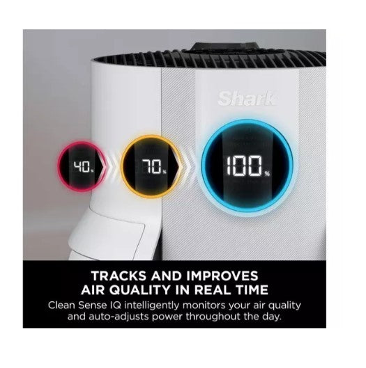 Shark NeverChange5 Air Purifier | HP150UK