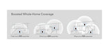 AX3000 2.5G WiFi 6 Mesh Router/Repeater 3 Pack | M30003PK