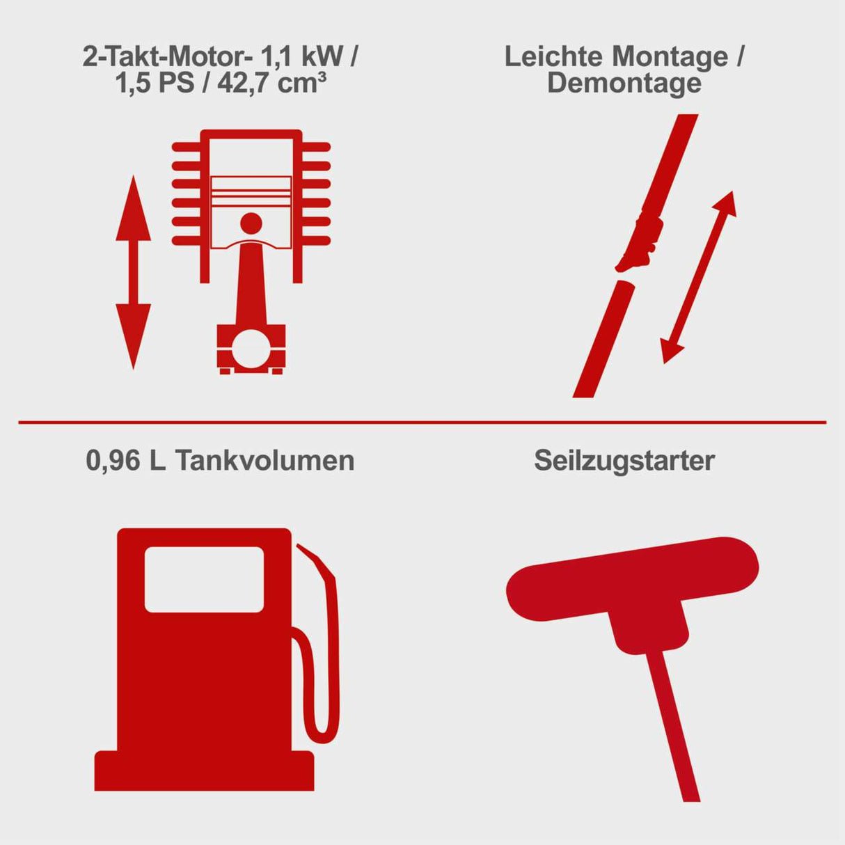 Scheppach Petrol Multi-Garden Tool - 1.5 HP 2-Stroke Petrol Engine Recoil Starter  5-in-1 Function | MTC42-5P