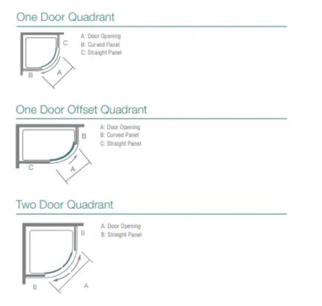 Merlyn 6 Series Sleek 2 Door Quadrant