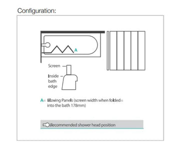 Merlyn Secure Seal 5 Fold Bath Screen