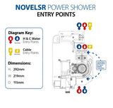 Novel SR Thermostatic Power Shower | NOVELSR