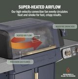 Ninja Flex Flame Outdoor BBQ Cooking System Blue & Gold | PG301UKBL