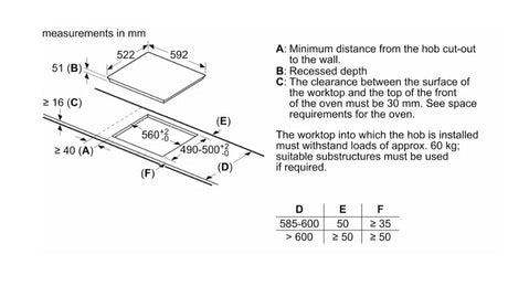 Bosch Series 4 60cm Induction Hob | PIE631BB5E