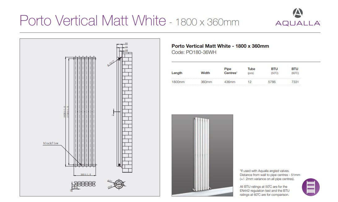 Porto Vertical Double Panel Radiator- Matt White