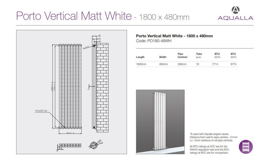 Porto Vertical Double Panel Radiator- Matt White