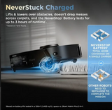 Shark ThermaCharged PowerDetect Wet and Dry Robot Vacuum - Black | RV2900XEUK