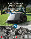 Eufy E18 Robot Lawn Mower | T28012A1