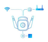 Tapo 3MP Outdoor Security Wi-Fi Camera | TAPOC310