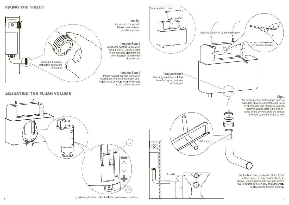 Wall Hung Systems Vortex Dual Flush Cistern | TAVVOR790
