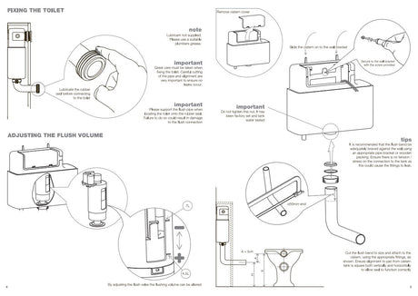 Wall Hung Systems Vortex Dual Flush Cistern | TAVVOR790