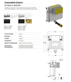 Concealed Cistern for Back to Wall WC White Fascia Plate , Rectangular | USW0148