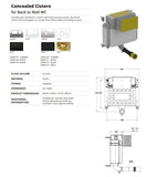 Concealed Cisterns for Back to Wall WC Chrome Fascia Plate , Circular