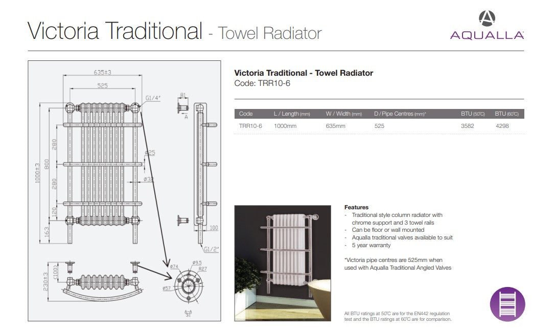 Victoria Traditional Towel Radiator – Ganly's
