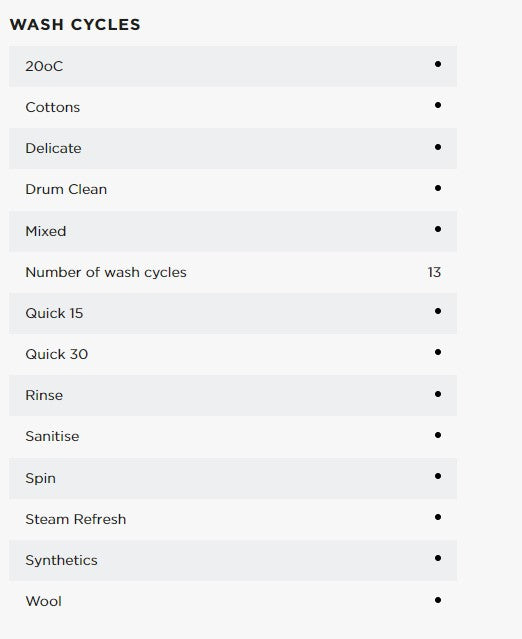 Fisher & Paykel 9kg 1400 Spin Freestanding Washing Machine | WM1490P2