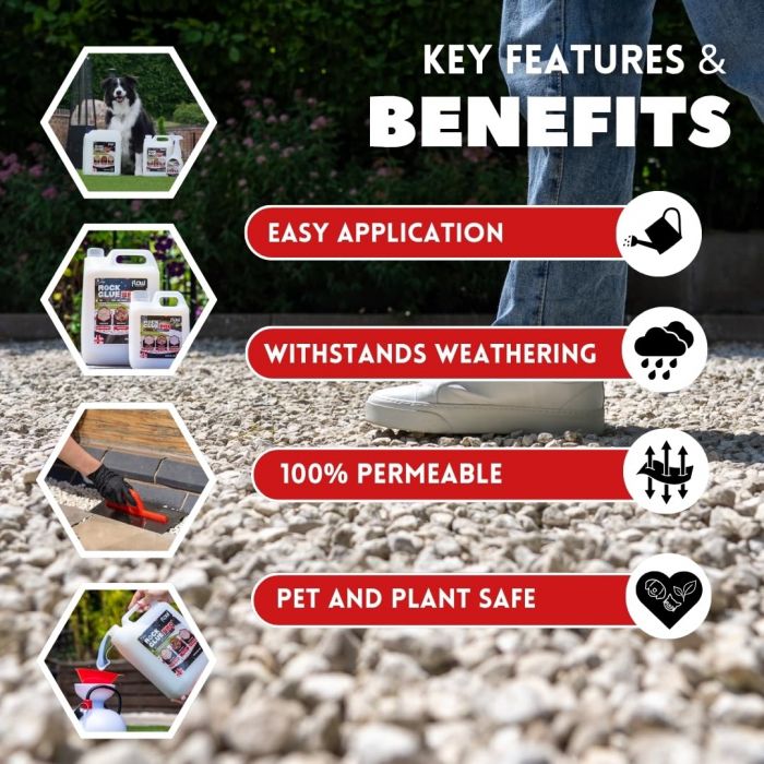 FlowChem Rock Glue Pro Heavy-Duty Gravel, Stone, Mulch Binder & Joint Sealer