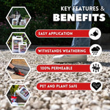 FlowChem Rock Glue Pro Heavy-Duty Gravel, Stone, Mulch Binder & Joint Sealer