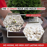 FlowChem Rock Glue Pro Heavy-Duty Gravel, Stone, Mulch Binder & Joint Sealer