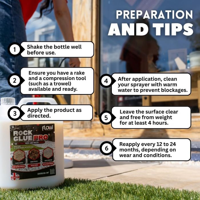 FlowChem Rock Glue Pro Heavy-Duty Gravel, Stone, Mulch Binder & Joint Sealer